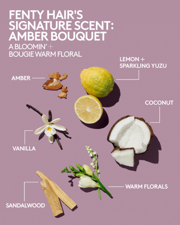 FENTY HAIR THE-IMPOSTER-DRY-SHAMPOO_INFOGRAPHICS_SCENT-STORY_