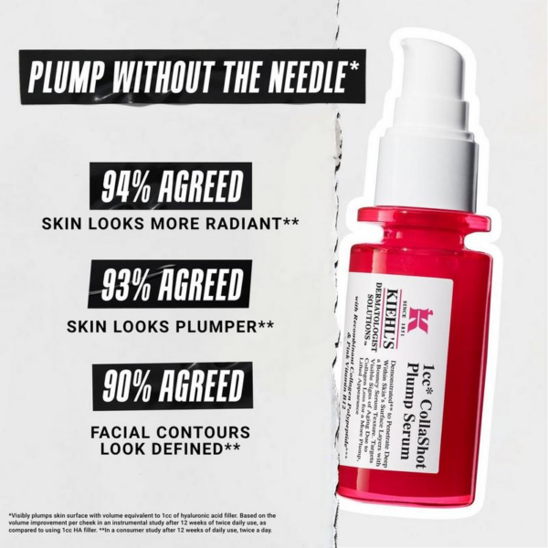 KIEHL'S POWER PLUMP 1CC COLLASHOT TESTIMONIALS